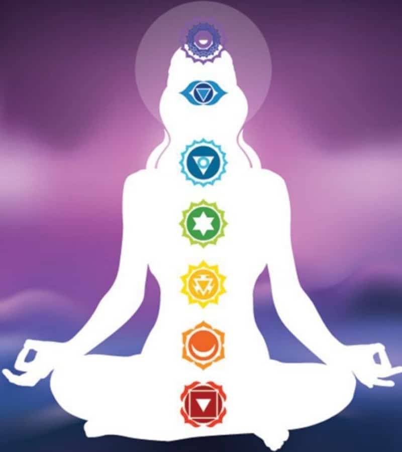 What is the power of chakras